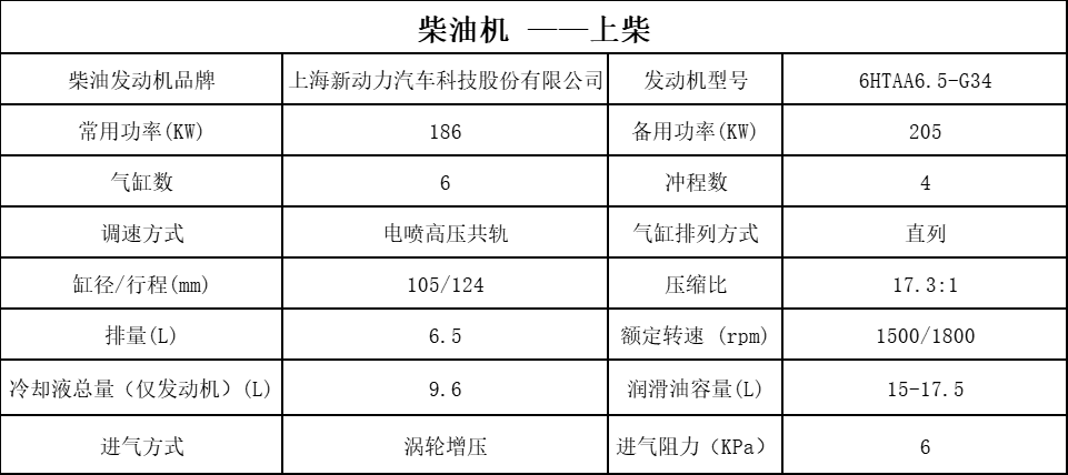 上柴柴油機(jī) 150
