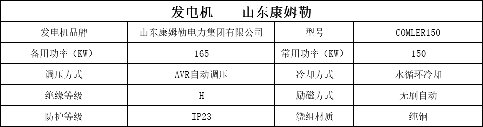 發(fā)電機(jī) 150
